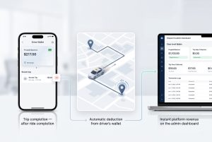driver - baj - taxi dispatch - dispatch software - new zealand - driver app - swaggy infolab