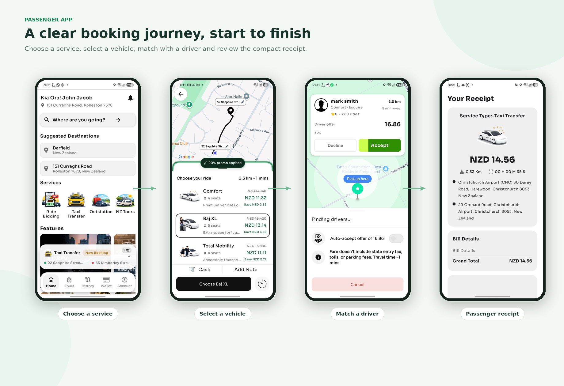 Passenger booking journey with service selection, trip details, driver assignment and receipt