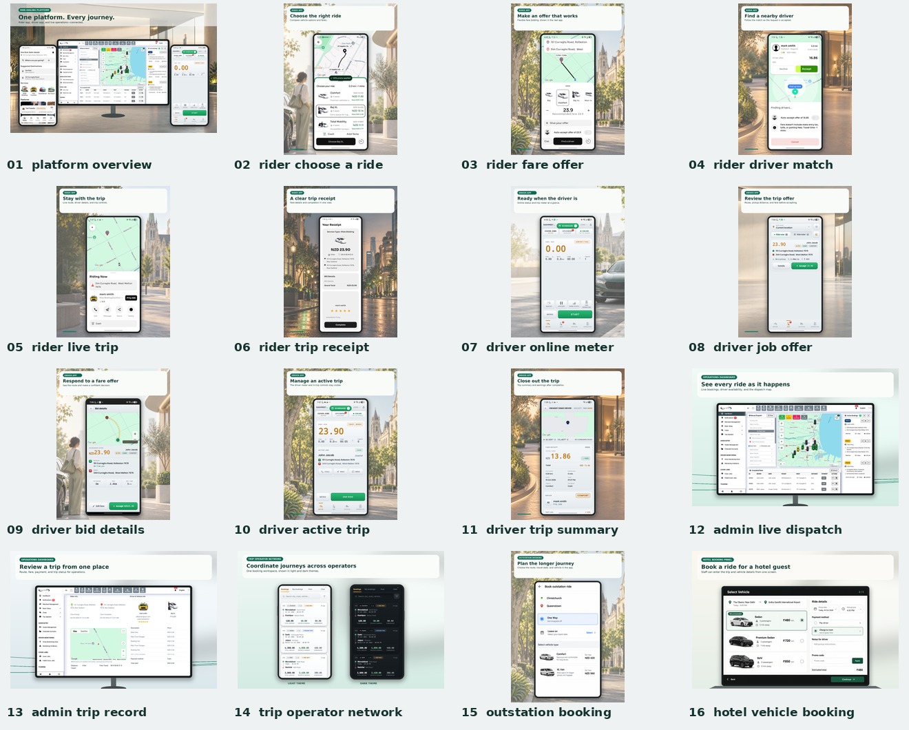 Contact sheet overview of the supplied Swaggy product interface screenshots