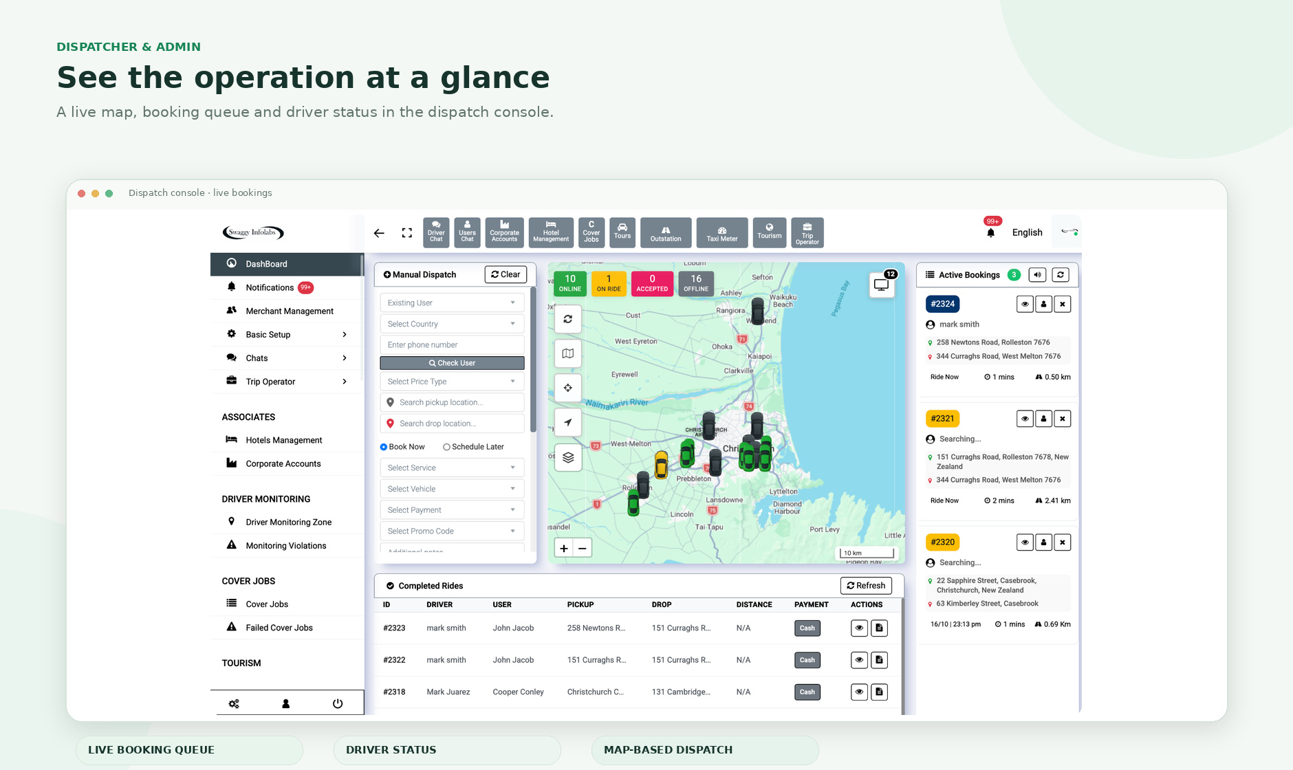 Live taxi dispatch console showing the booking queue, driver status, vehicle map and operational controls