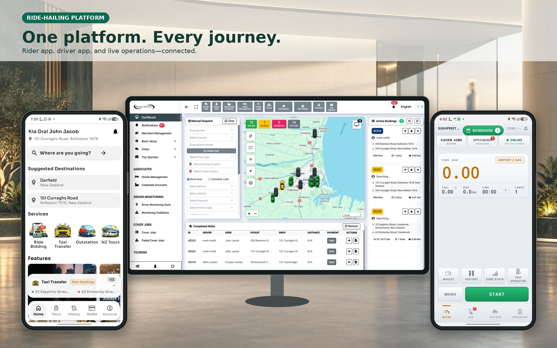Platform overview presentation showing passenger app, driver app and live dispatch dashboard.